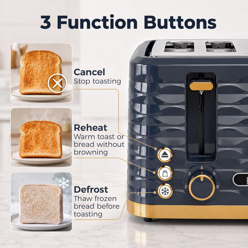 Cancel, Reheat and Defrost function buttons explained on the ripple toaster