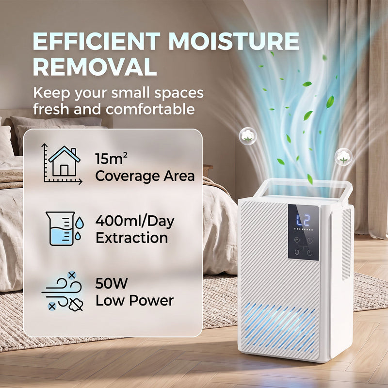 Infographic showing 15 square metre coverage, 400ml per day extraction and 50W low power use