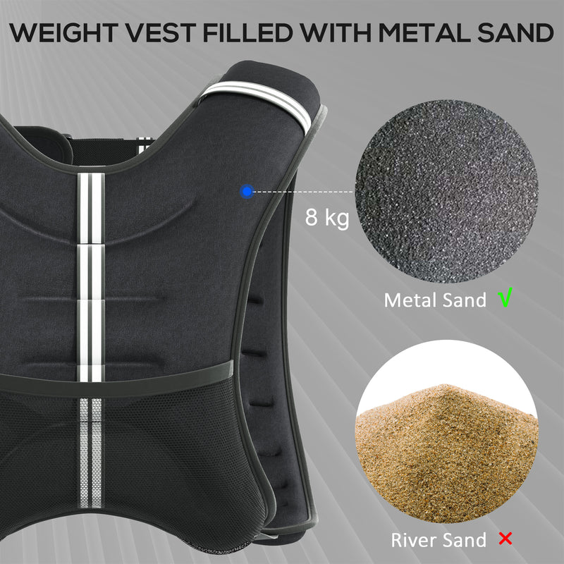 8kg Weighted Running Vest with Adjustable Straps and Reflective Strips for Training Black AOSOM