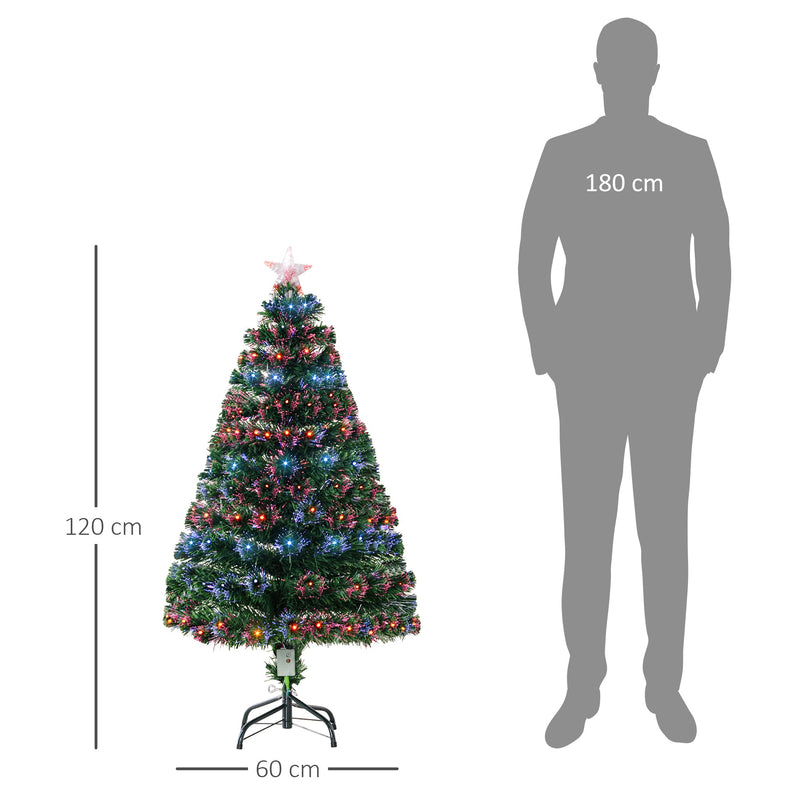 Dimensions diagram showing 120 cm height and 60 cm width next to a 180 cm person silhouette