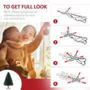Four-step diagram for spreading out the branch tips beside a mother and child decorating
