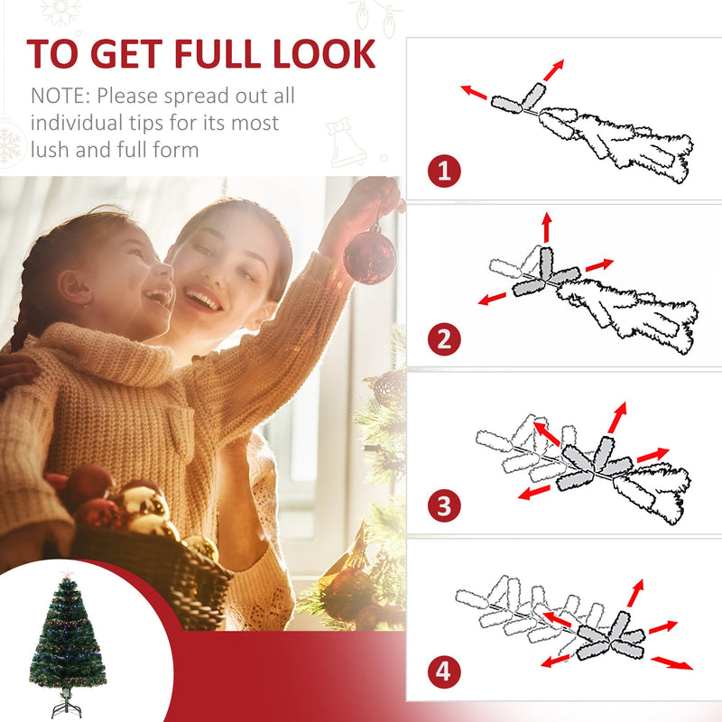 Four-step diagram for spreading out the branch tips beside a mother and child decorating