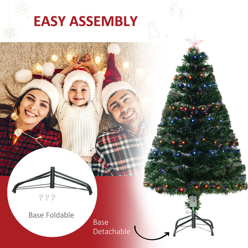 Easy assembly panel showing the detachable, foldable base