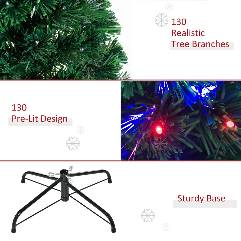 Panel showing 130 branch tips, 130 pre-lit LEDs and a sturdy base