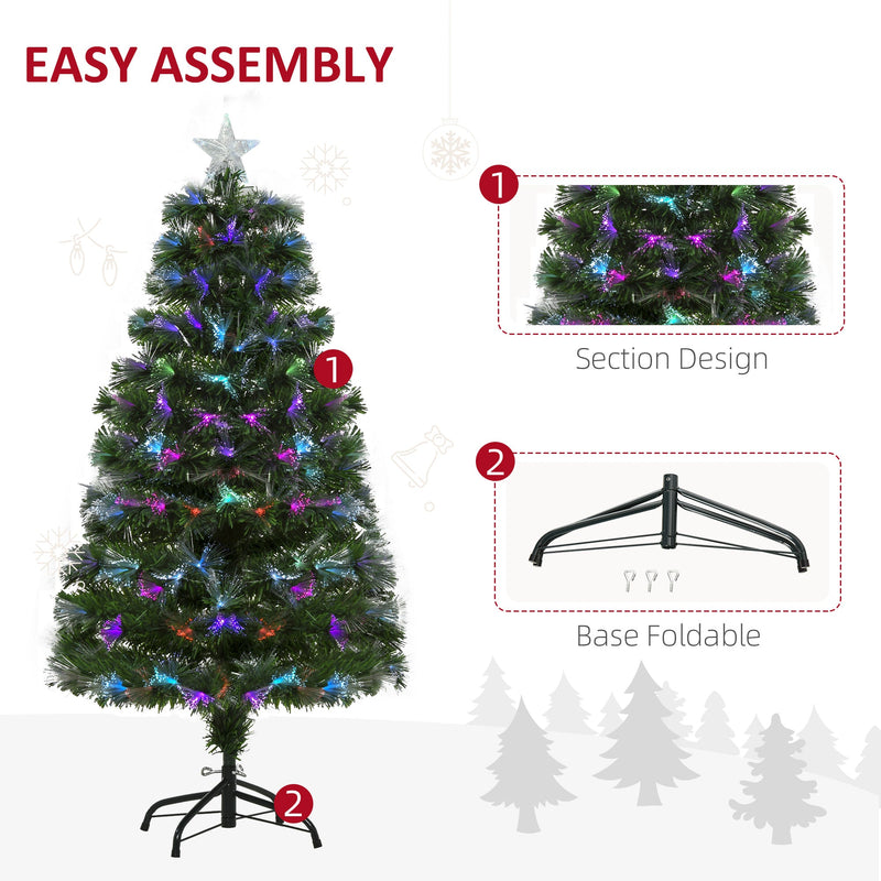 Easy assembly graphic showing the section design and the foldable base
