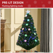 Flashing lighting mode graphic with the lit tree in a living room