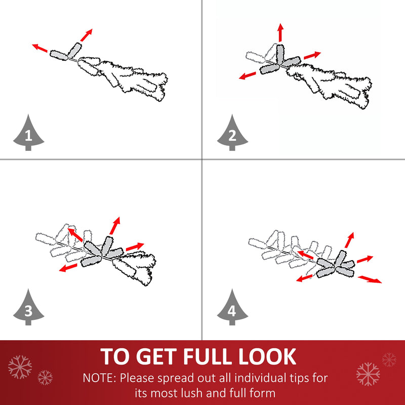 Four-step diagram showing how to spread out the branch tips