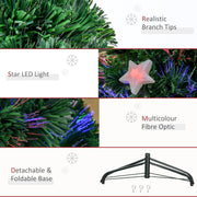 Close-ups of branch tips, star LED light, fibre optic strands and the detachable foldable base