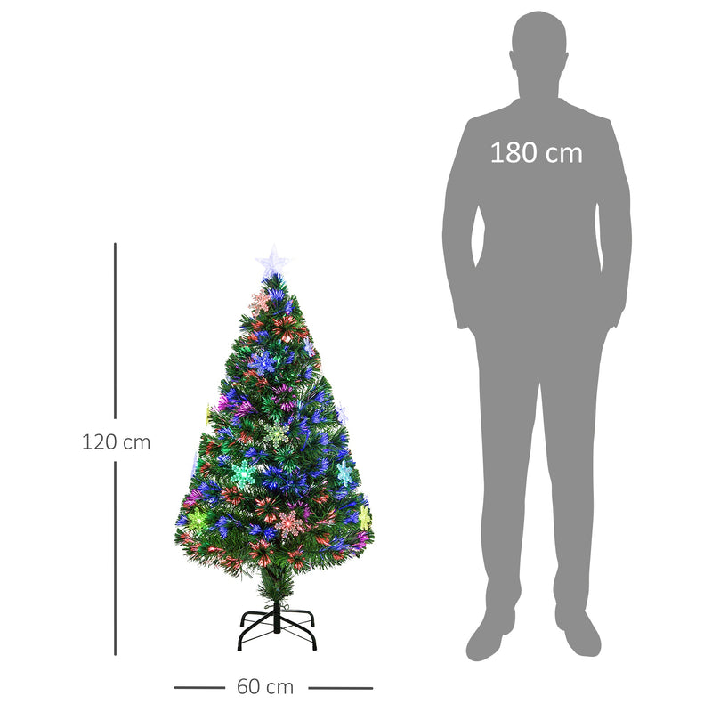 Dimensions diagram showing 120 cm height and 60 cm width next to a 180 cm person silhouette
