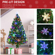 Pre-lit design panel with the tree in a living room and close-ups of LED snowflakes