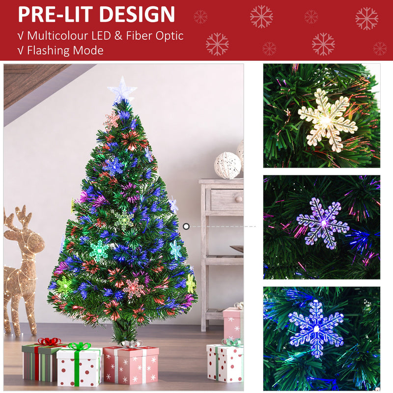 Pre-lit design panel with the tree in a living room and close-ups of LED snowflakes