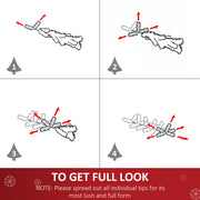 Four-step diagram showing how to spread out the branch tips