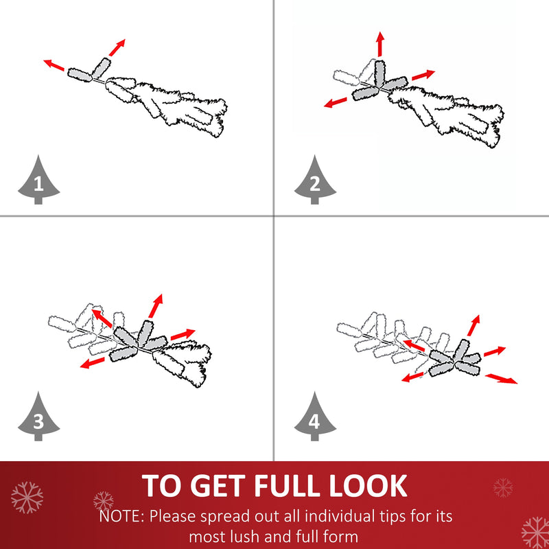 Four-step diagram showing how to spread out the branch tips
