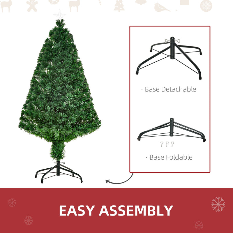 Easy assembly graphic showing the detachable and foldable metal base
