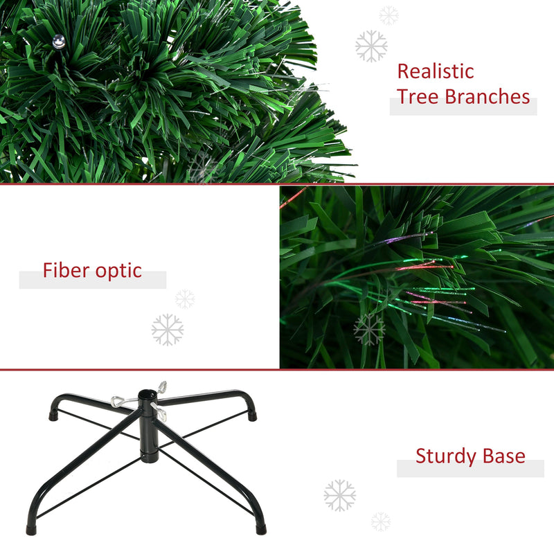 Close-ups of realistic branch tips, fibre optic strands and the sturdy metal base