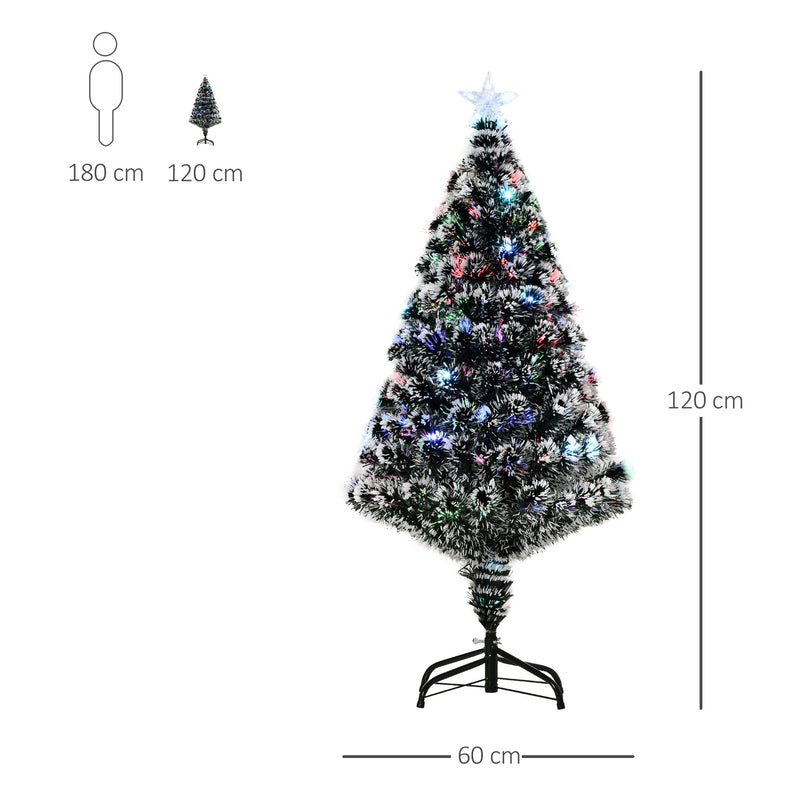 Dimensions diagram showing 120 cm height and 60 cm width next to a 180 cm person silhouette