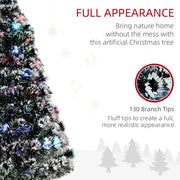 Full appearance panel showing 130 branch tips and a close-up of white-tipped branches