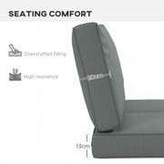 Charcoal Grey 2 Seater Garden Chair Cushion Set for Indoor and Outdoor Comfort