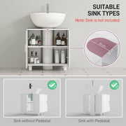 Under Sink Bathroom Cabinet for Pedestal or Freestanding Basins with Storage, White