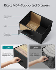 Cutaway of an MDF-supported fabric drawer compared with a drawer that loses its shape