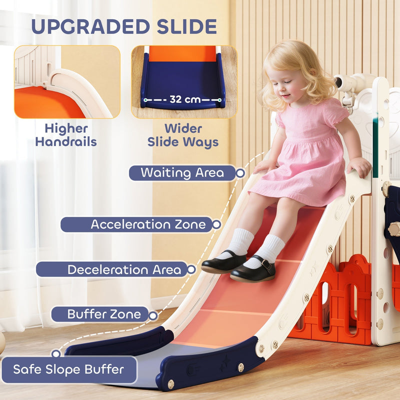 Upgraded slide graphic showing the waiting area, acceleration zone and deceleration area in orange