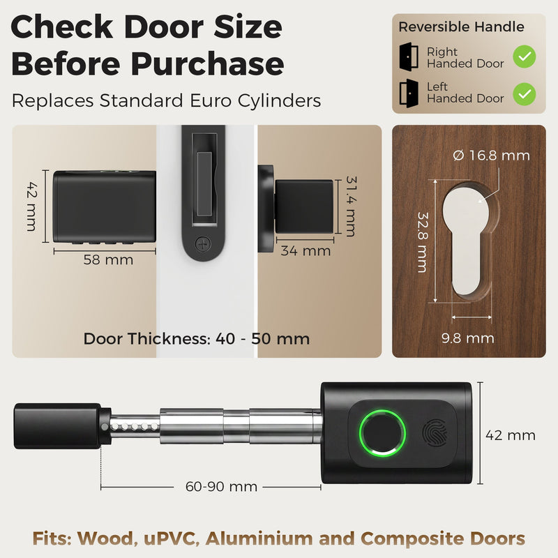 Dimension diagram showing the cylinder's size and door thickness fit