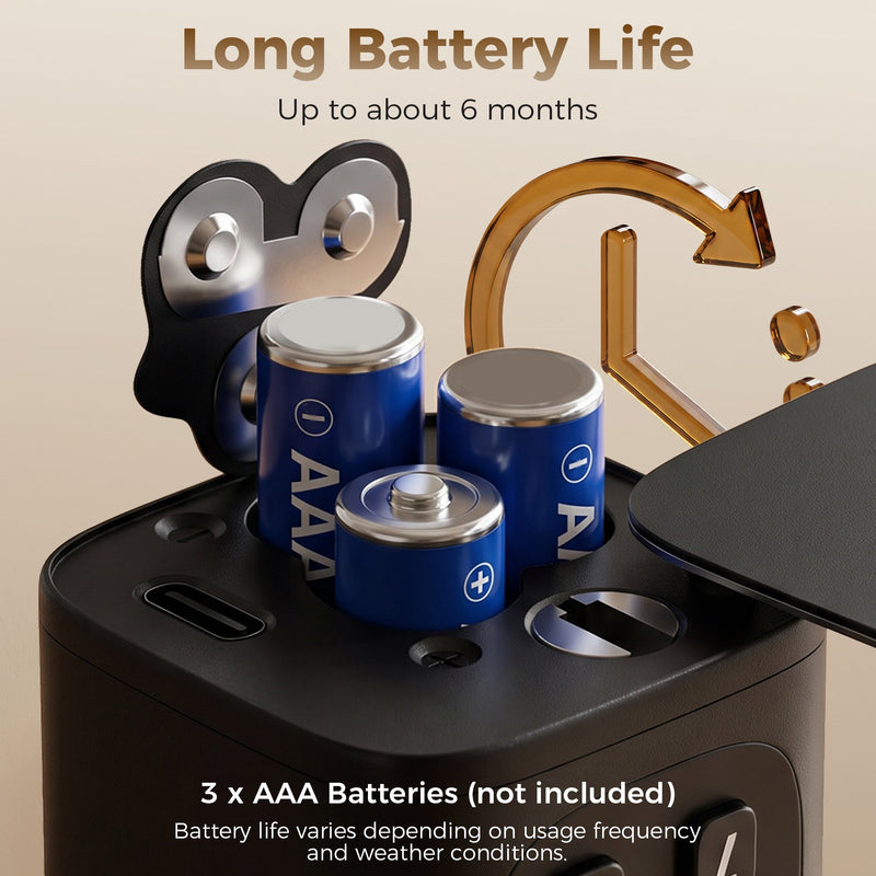 AAA batteries beside the cylinder showing battery life