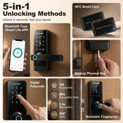 Collage showing fingerprint, NFC card, key and app unlocking methods