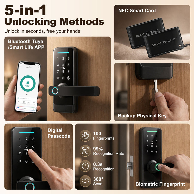 Collage showing fingerprint, NFC card, key and app unlocking methods