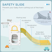 Safety slide diagram showing the acceleration, deceleration and buffer zones on the yellow slide