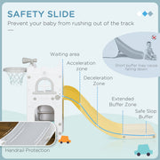 Safety slide diagram showing the acceleration, deceleration and buffer zones