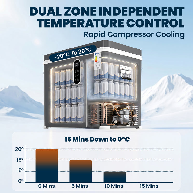 Portable Dual-Zone Fridge Freezer for Camping and Road Trips with Fast Cooling Grey