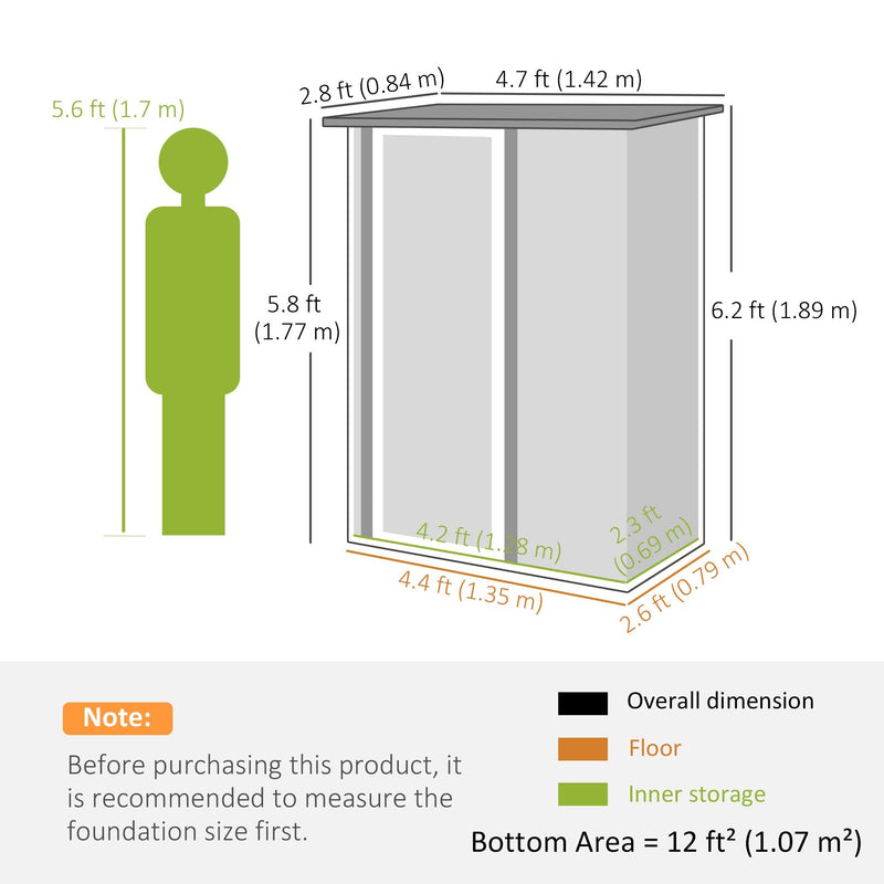 Dimension diagram: 142 cm wide, 84 cm deep, 189 cm tall at the back and 177 cm at the front
