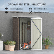 Galvanised steel structure panel showing the shed standing in heavy rain