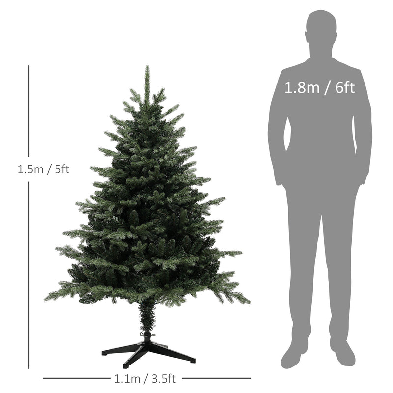 Dimensions diagram showing a 1.5m height and 1.1m width beside a 1.8m person silhouette