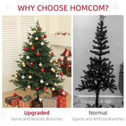 Comparison panel showing dense spruce branches against a sparse standard artificial tree