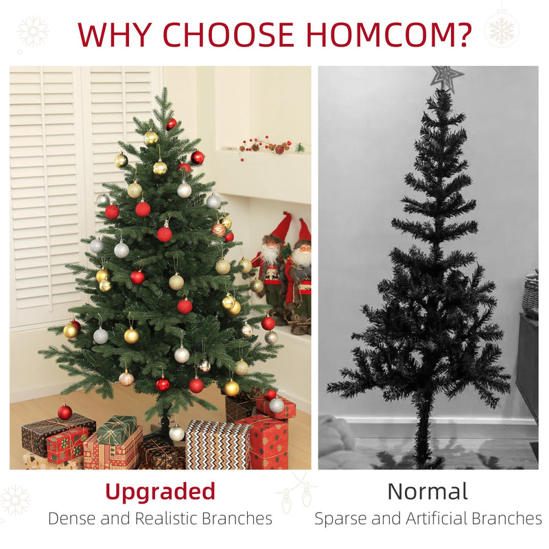 Comparison panel showing dense spruce branches against a sparse standard artificial tree