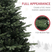 Close-up of dense spruce branch tips with a 1121 branch tips callout