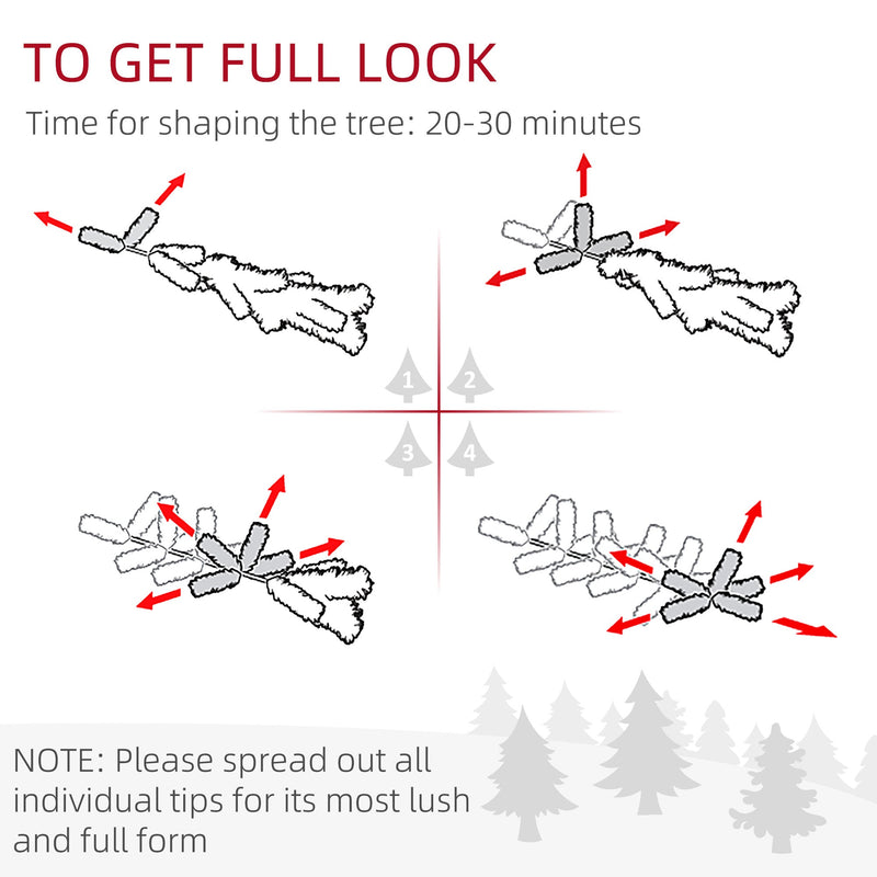 Diagram showing how to spread out the branch tips, with a 20-30 minute shaping time