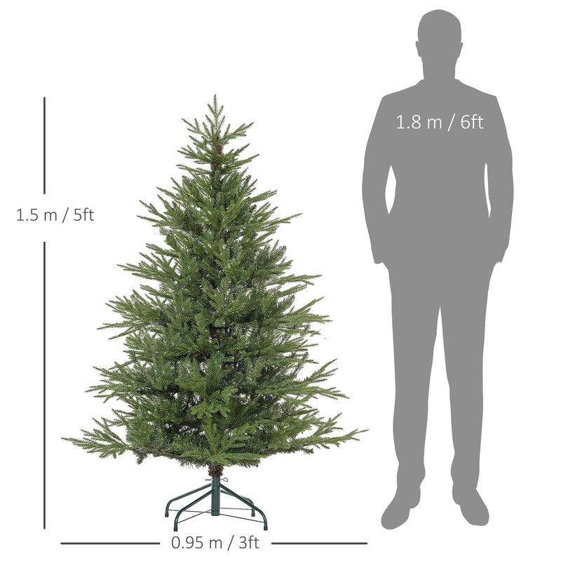 Dimensions diagram showing the 1.5 m (5ft) tree height and 95 cm width beside a human silhouette