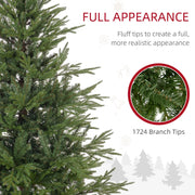 Close-up of green branch tips with a 1724 branch tips callout