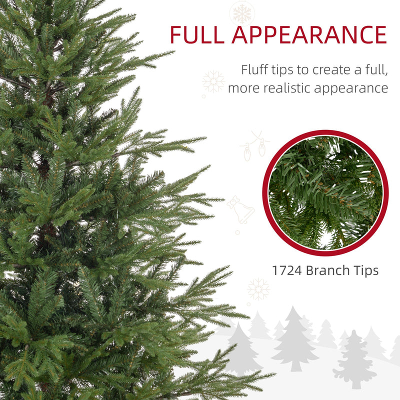 Close-up of green branch tips with a 1724 branch tips callout