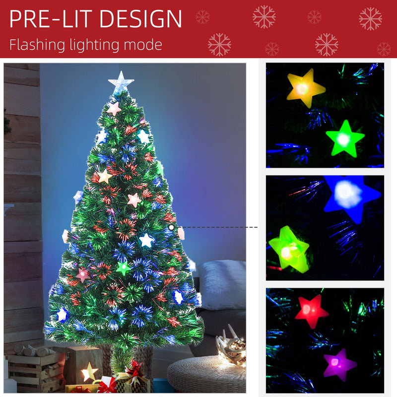 Flashing lighting mode graphic with the lit tree in a living room and close-ups of star lights