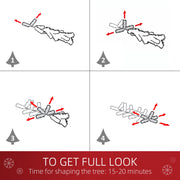 Four-step diagram showing how to spread out the branch tips