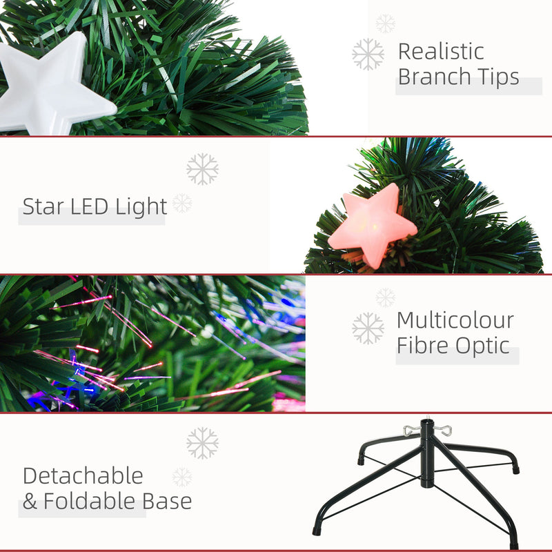 Close-ups of branch tips, star LED light, fibre optic strands and the detachable foldable base