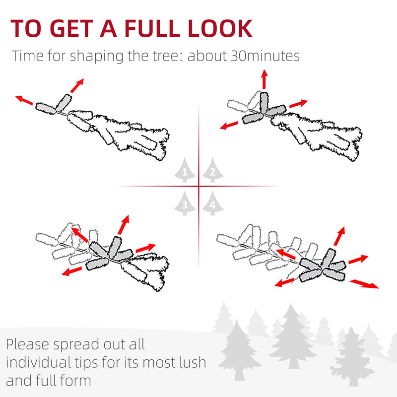 Four-step branch shaping diagram with a shaping time of about 30 minutes