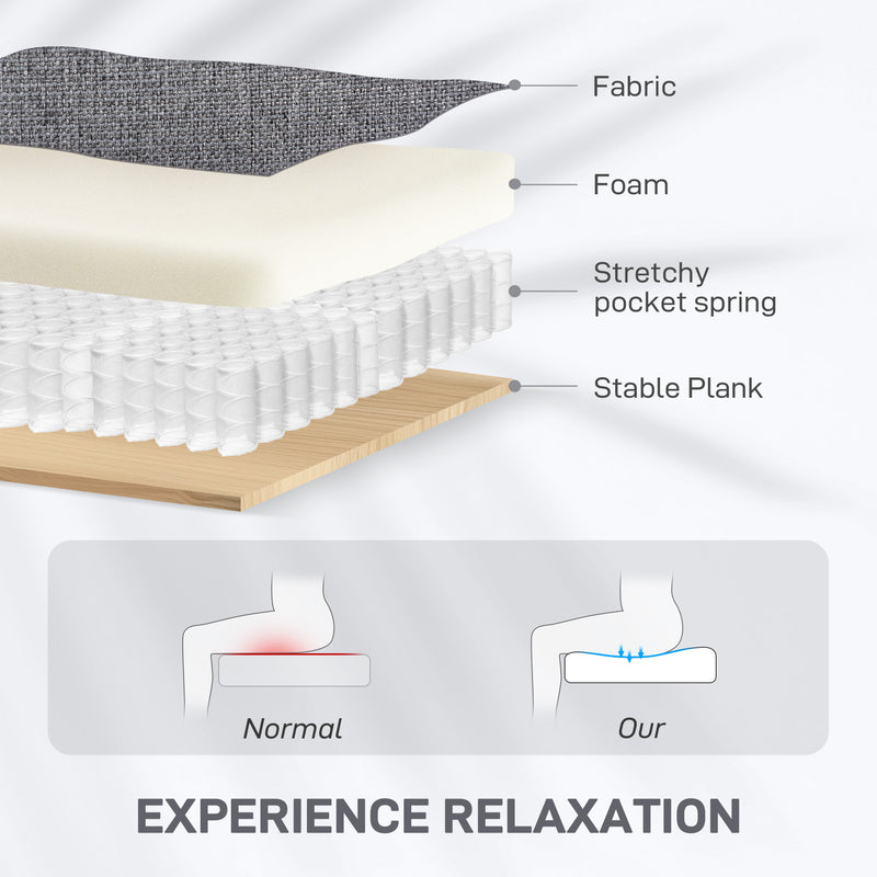 Electric Rise Recliner Armchair With Built In Reading Light For Relaxation, Grey