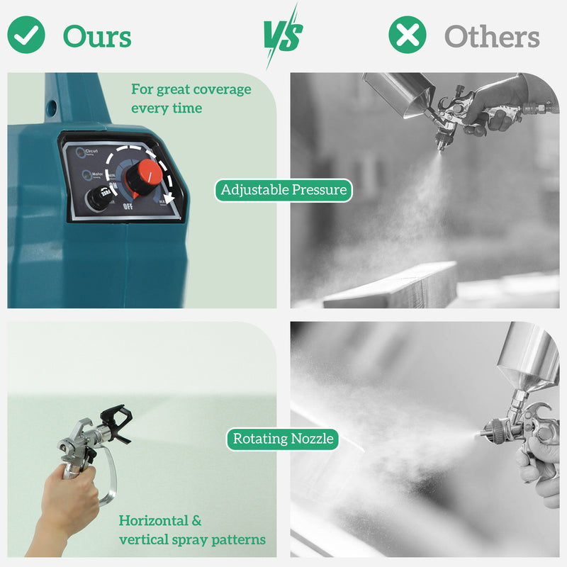 Airless Electric Paint Sprayer for Interior and Exterior DIY Projects 200 Bar by HOMCOM