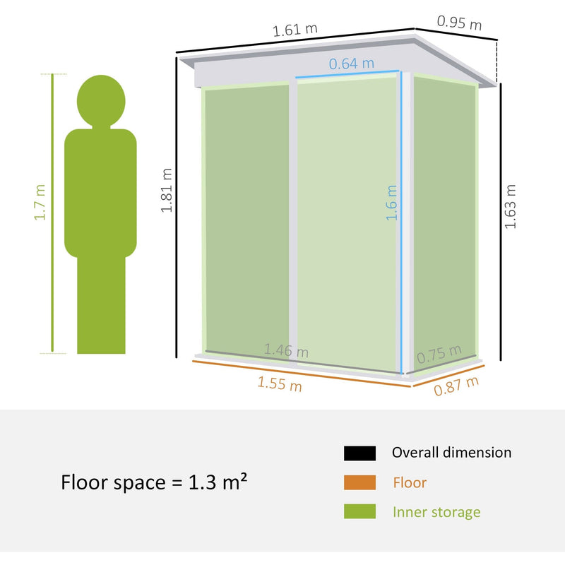 Dimension diagram: 1.61m wide, 0.95m deep, 1.81m tall sloping to 1.63m, with a 0.64 x 1.6m door and 1.46 x 0.75m inside
