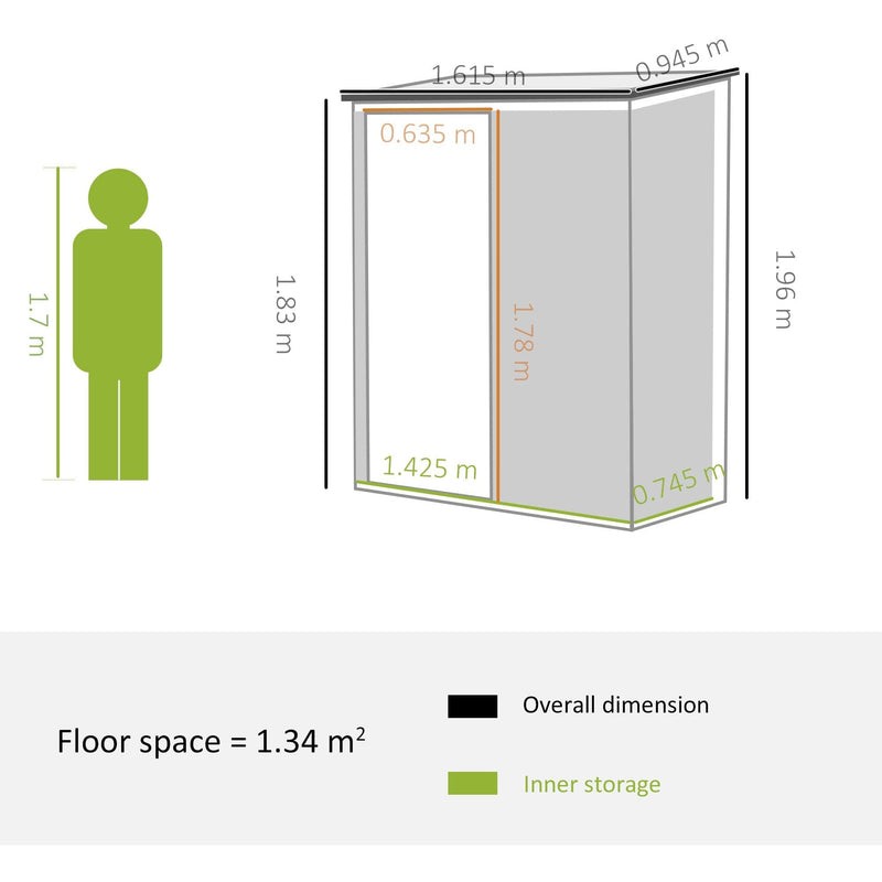 Dimension diagram: 1.615m wide, 0.945m deep, 1.96m at the back and 1.83m at the front, with 1.425m x 0.745m inner storage